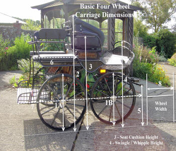 four wheel horse carriage dimensions