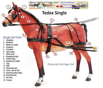Zilco Tedex Single Harness Parts