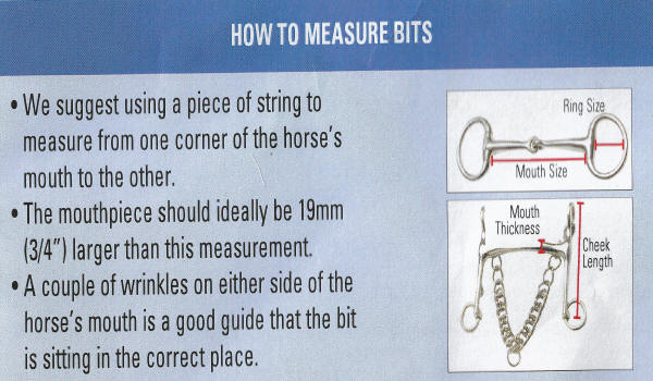 Zilco How To Measure Driving Bits